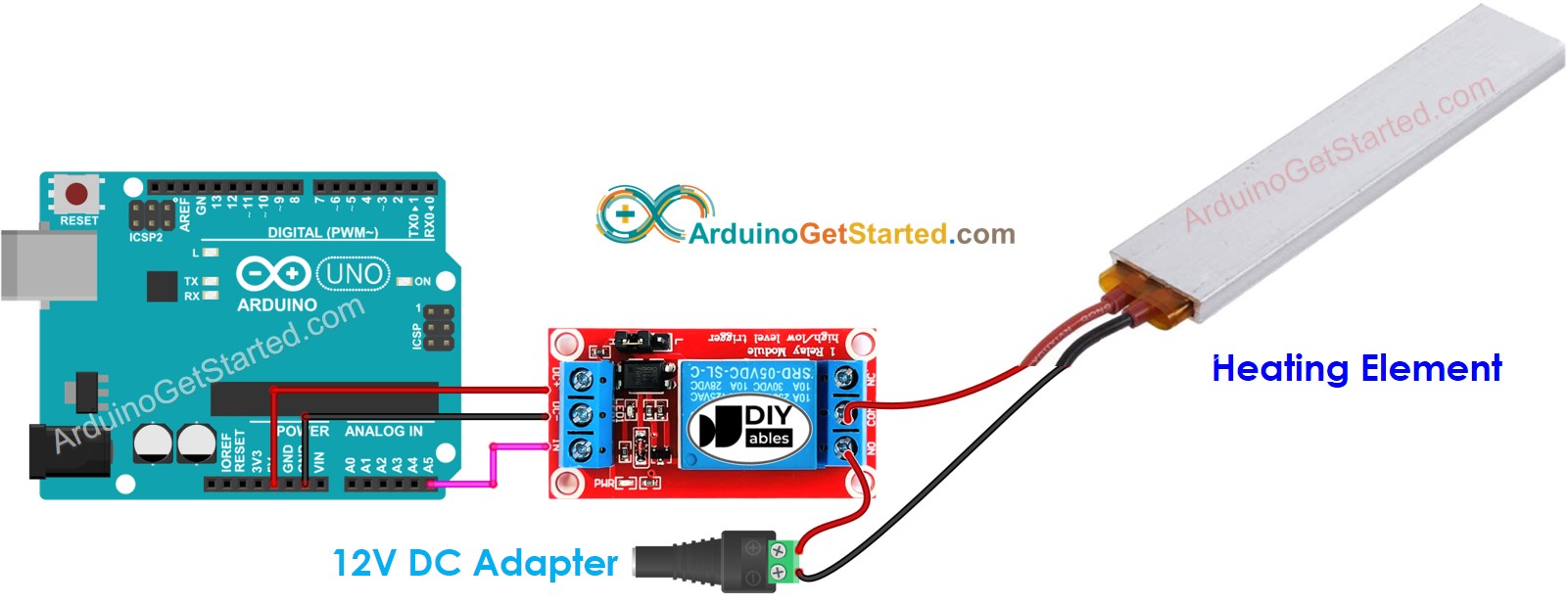 Diagrama de Ligação do Arduino com Elemento de Aquecimento