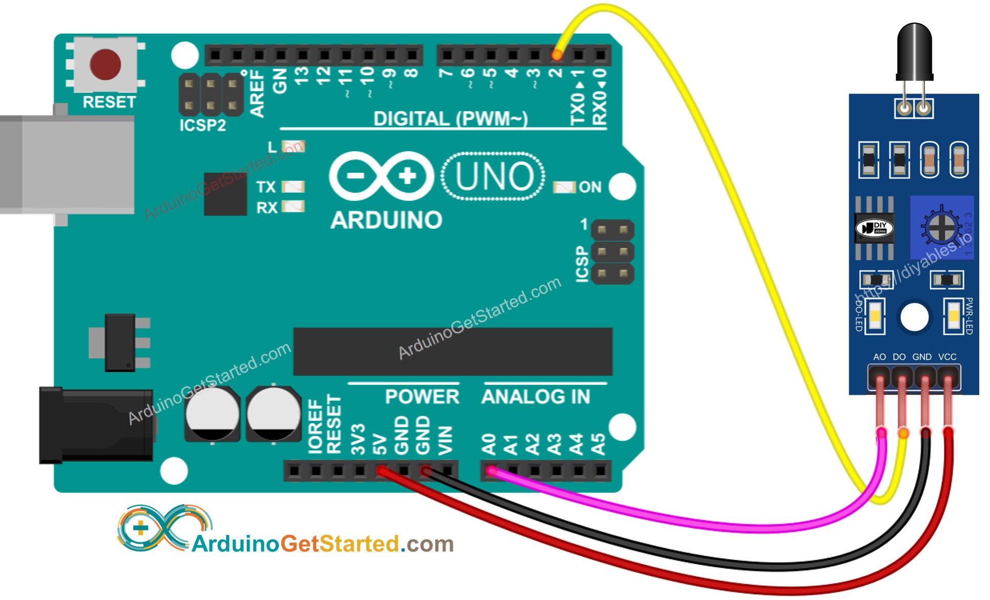 Diagrama de ligação do sensor de chama infravermelho com Arduino