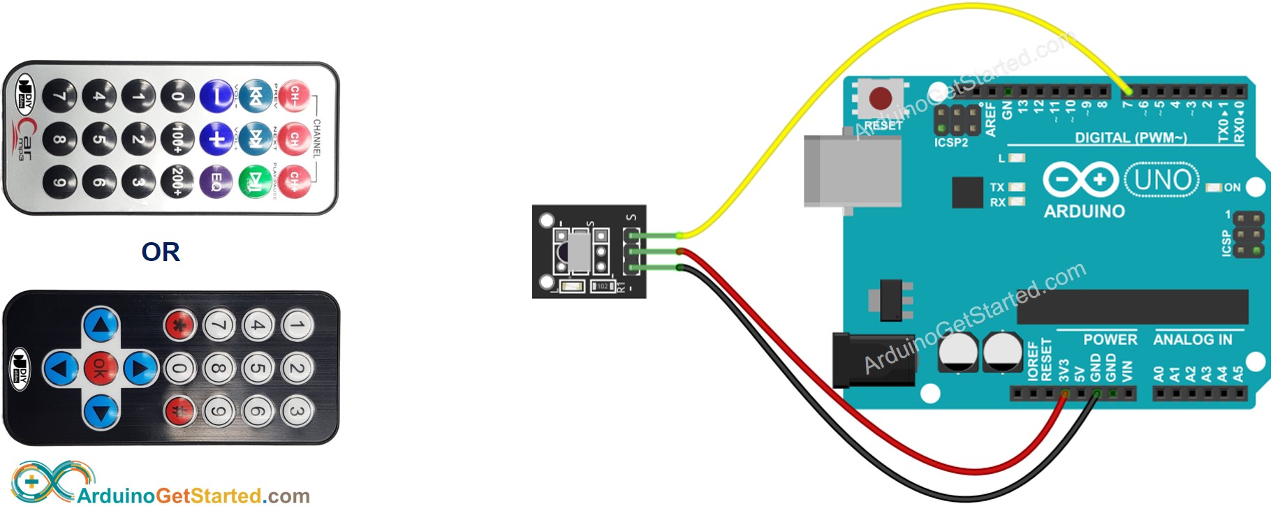 Diagrama de ligação do controle remoto IR com Arduino