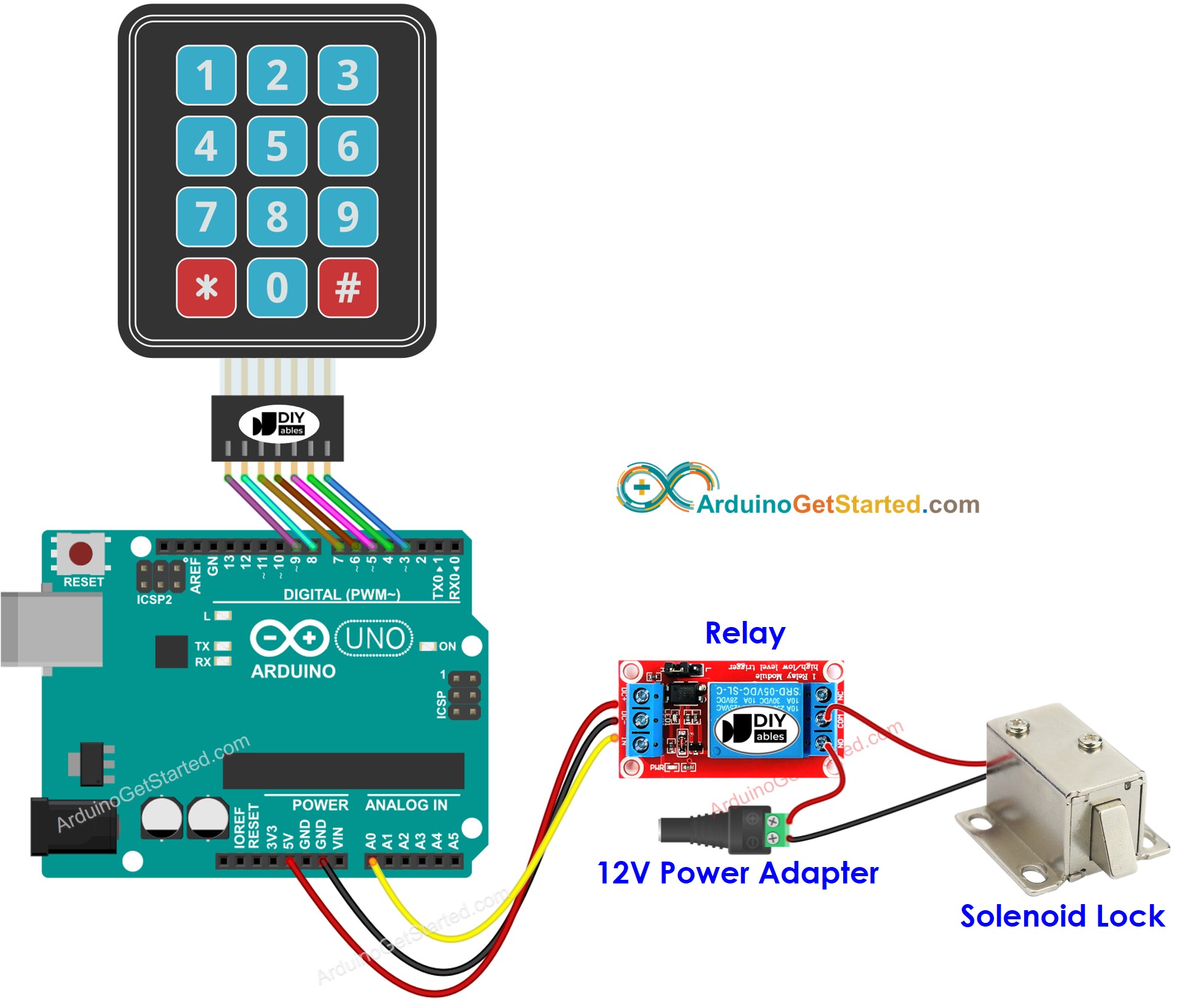 Diagrama de ligação do Arduino com teclado e fechadura solenoide