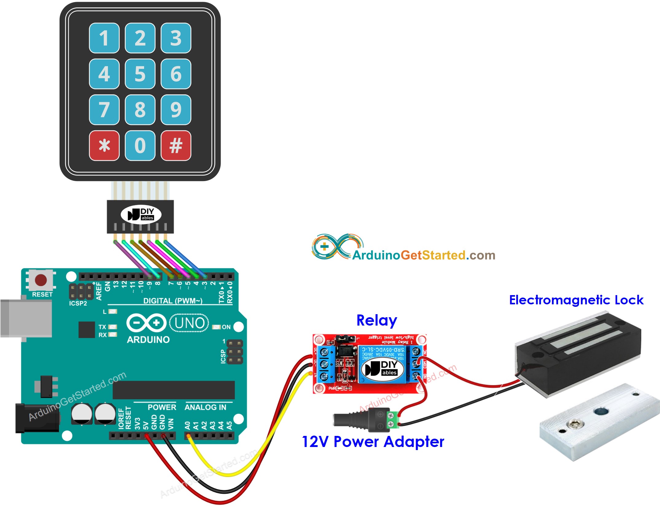 Diagrama de ligação do Arduino com teclado e fechadura eletromagnética