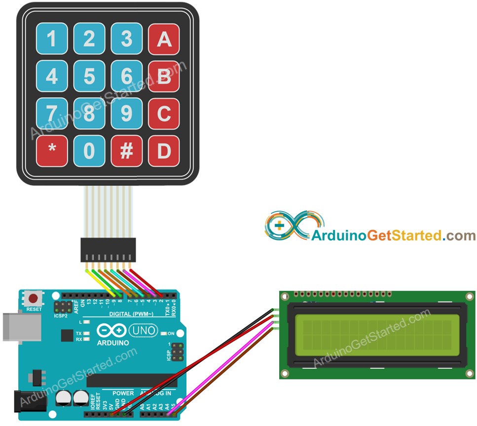 Diagrama de Ligação do Arduino com Teclado e LCD