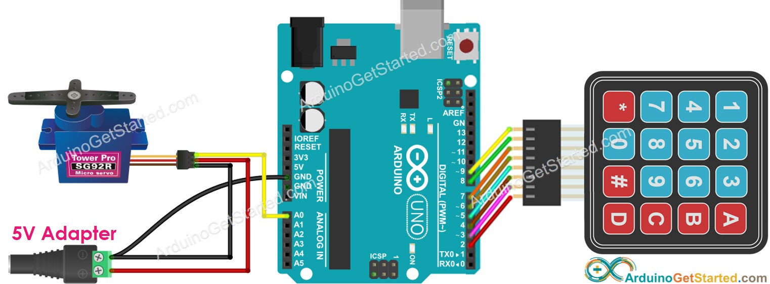 Diagrama de ligação do Arduino com teclado e servo motor