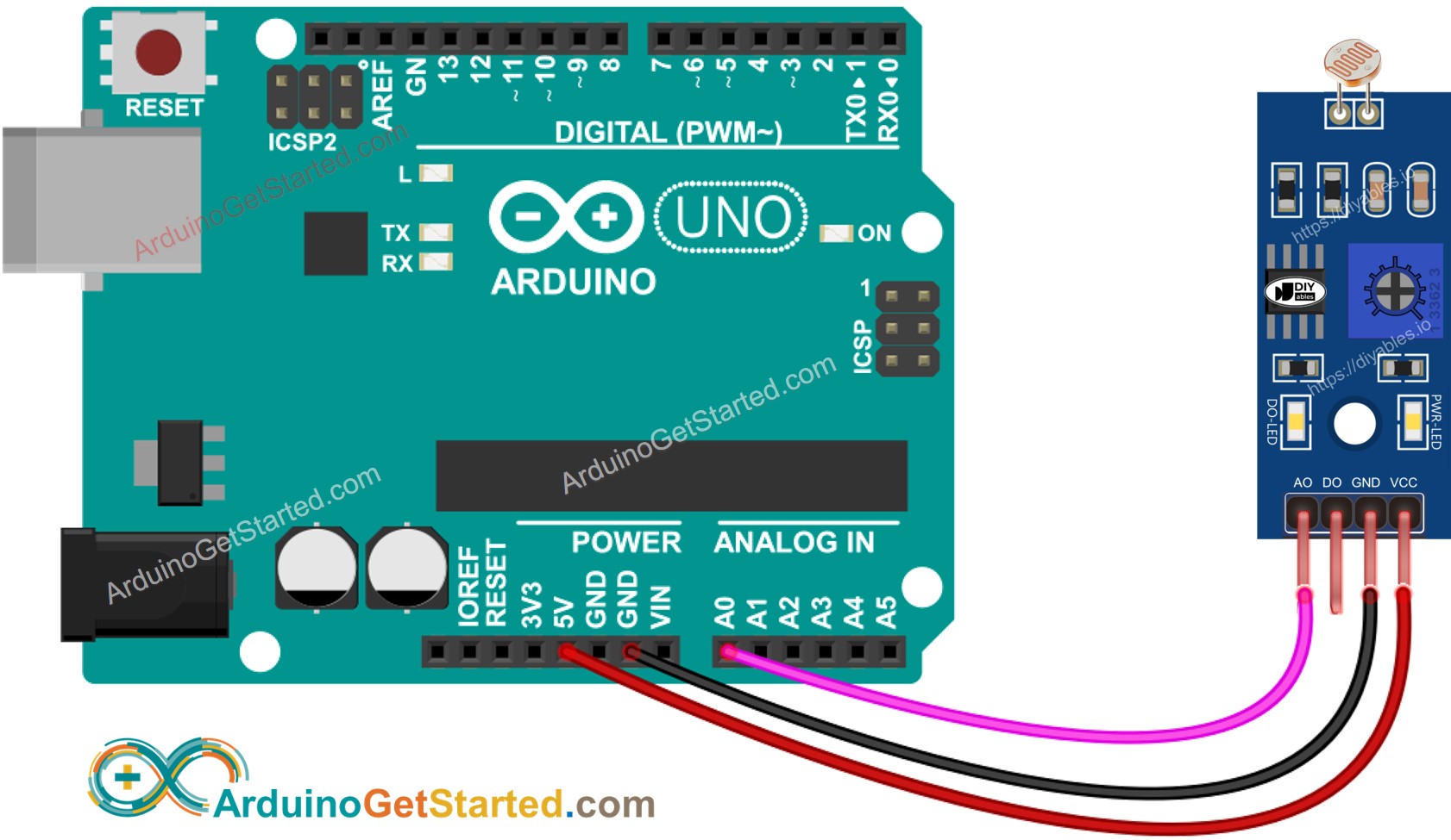 Diagrama de ligação do Arduino com Módulo LDR