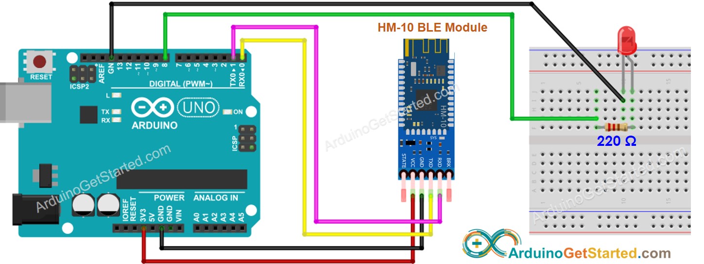 Diagrama de Ligação do Arduino LED BLE