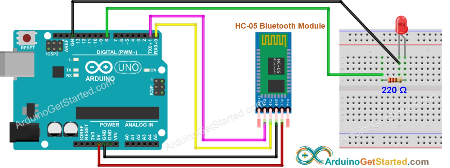 Diagrama de Ligação do Arduino LED Bluetooth