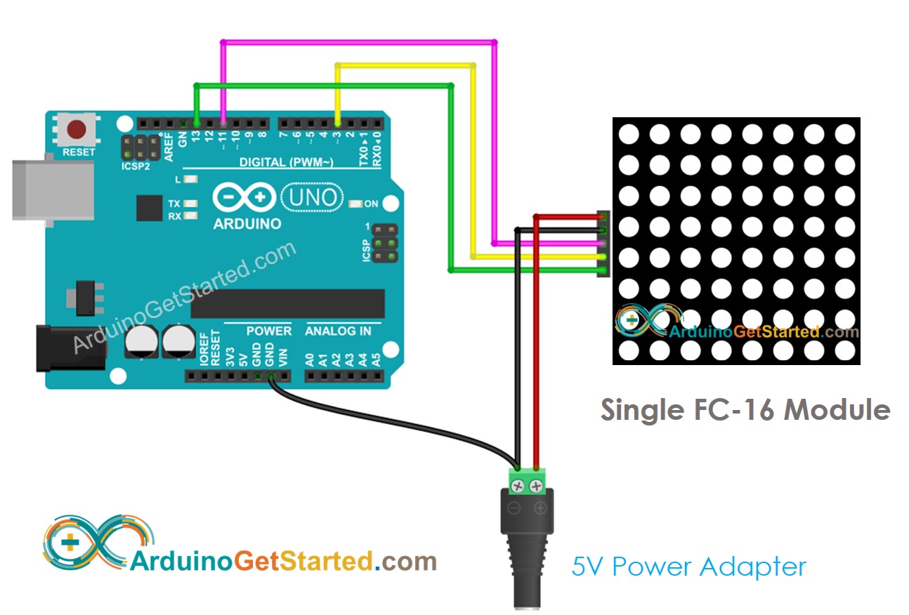 Diagrama de ligação do Arduino com matriz de LED 8x8 FC-16