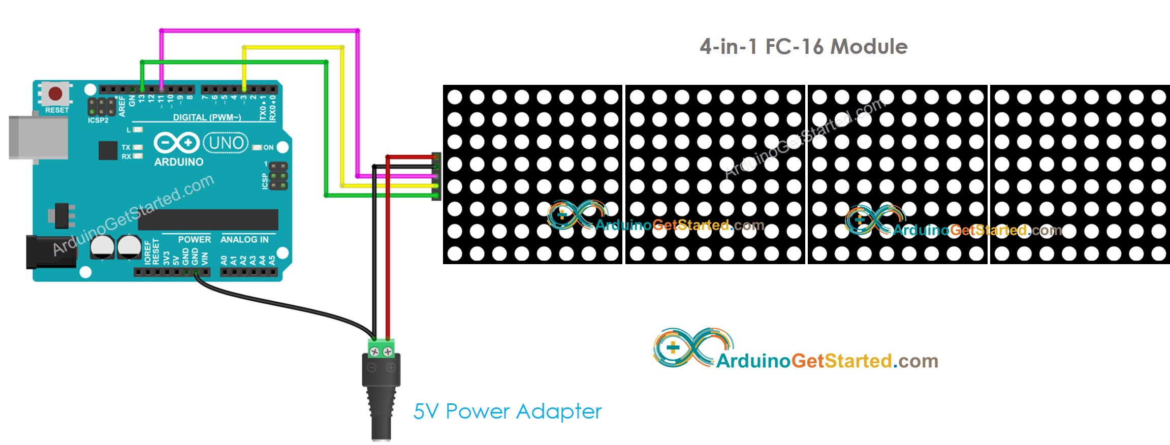 Diagrama de ligação do Arduino com display de matriz de LED