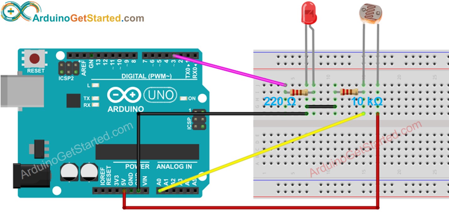Diagrama de Ligação do Arduino com Sensor de Luz e LED