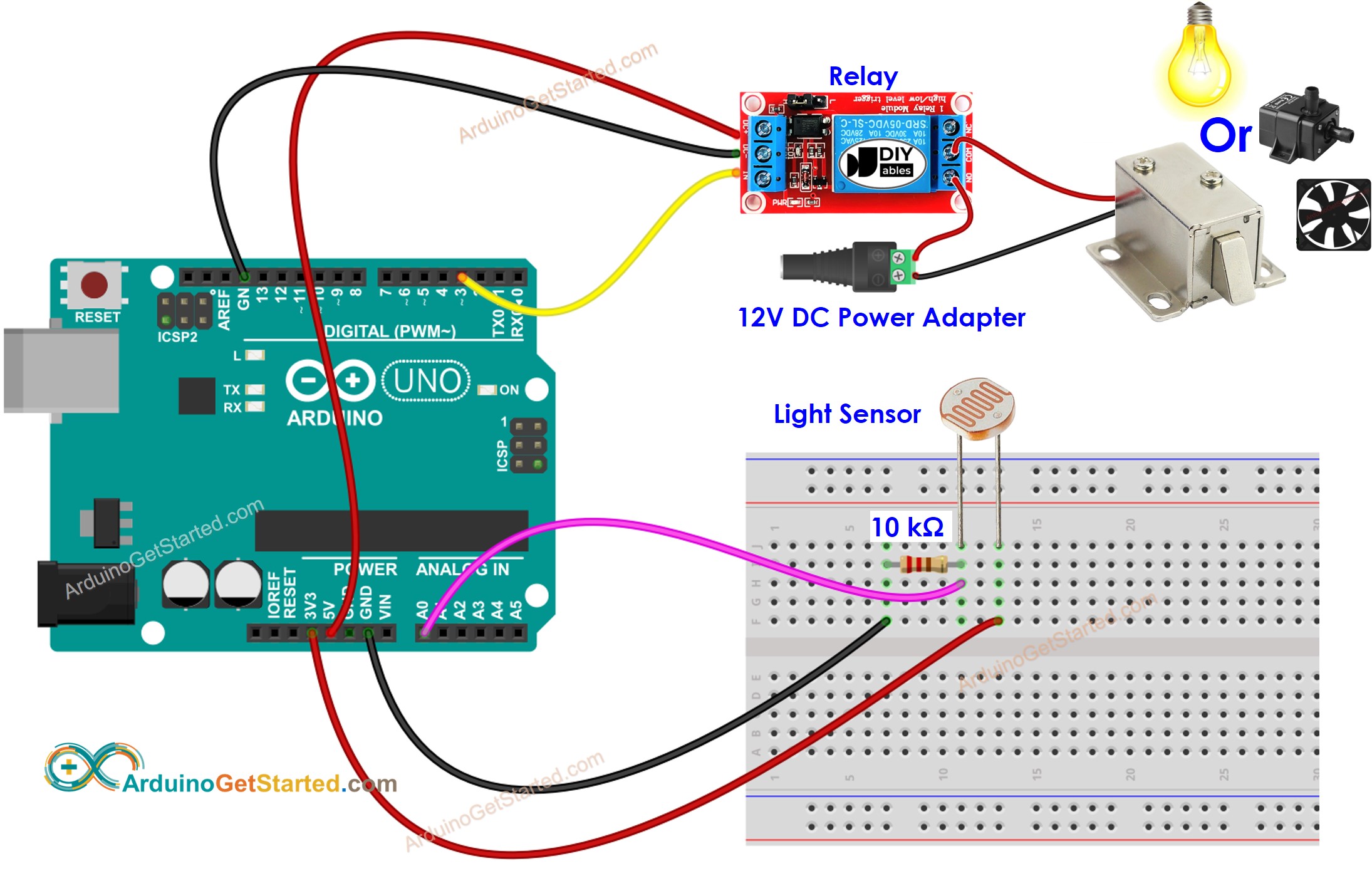 Diagrama de Ligação do Arduino com Sensor de Luz, Relé e Lâmpada