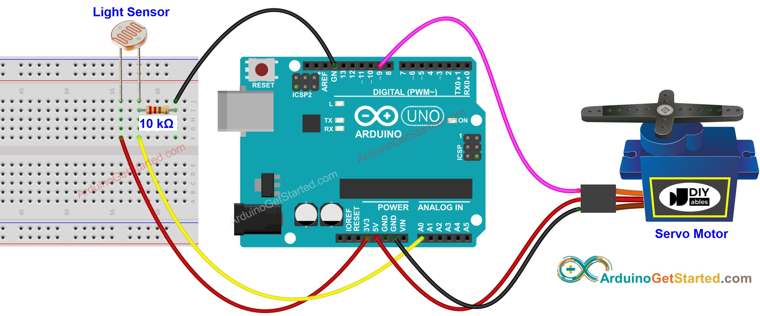 Diagrama de Ligação do Arduino com Sensor de Luz e Servo Motor