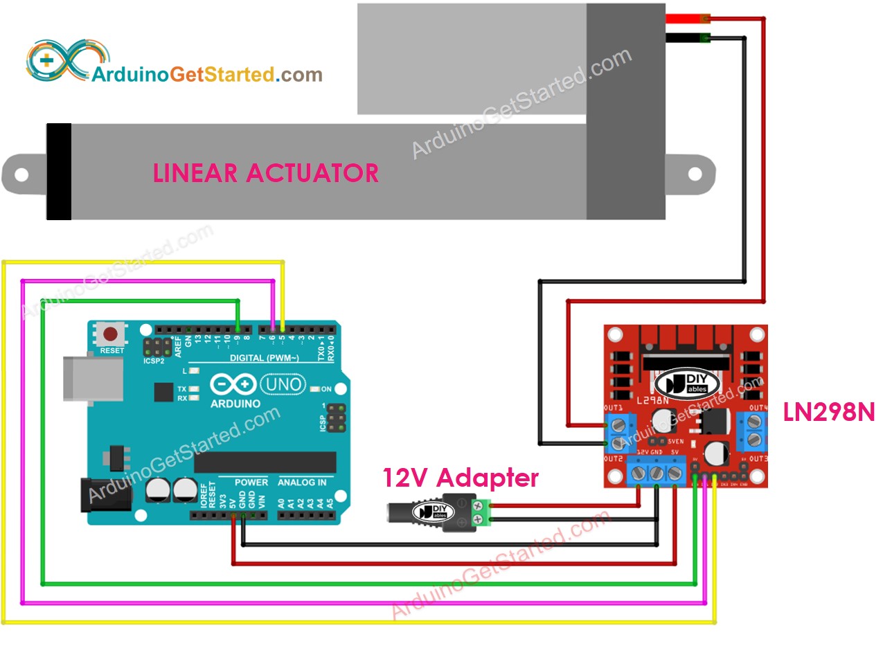 Diagrama de Ligação do Arduino com Atuador Linear e Driver L298N