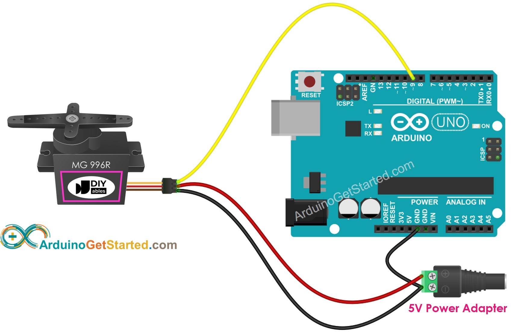 Diagrama de Ligação do Arduino com Servo Motor MG996R