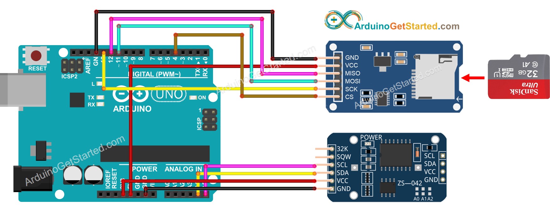 Diagrama de Ligação do Módulo de Cartão Micro SD com Arduino