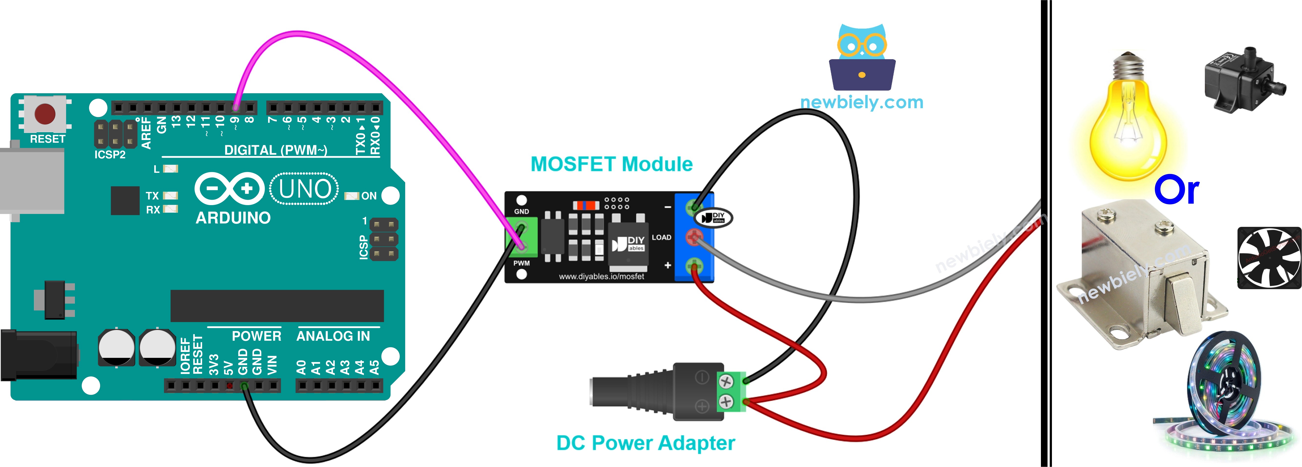 Diagrama de Ligação do Arduino com Módulo MOSFET AOD4184, LR7843 ou FR120N