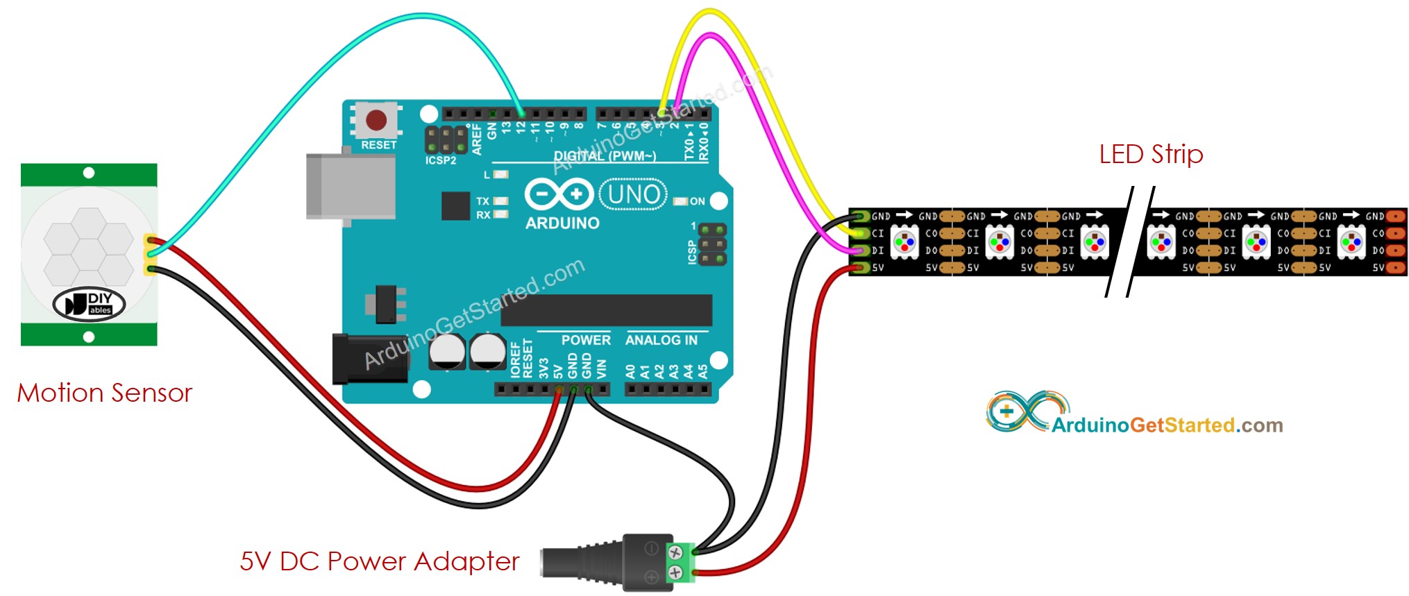 Diagrama de ligação do Arduino com sensor de movimento e fita LED