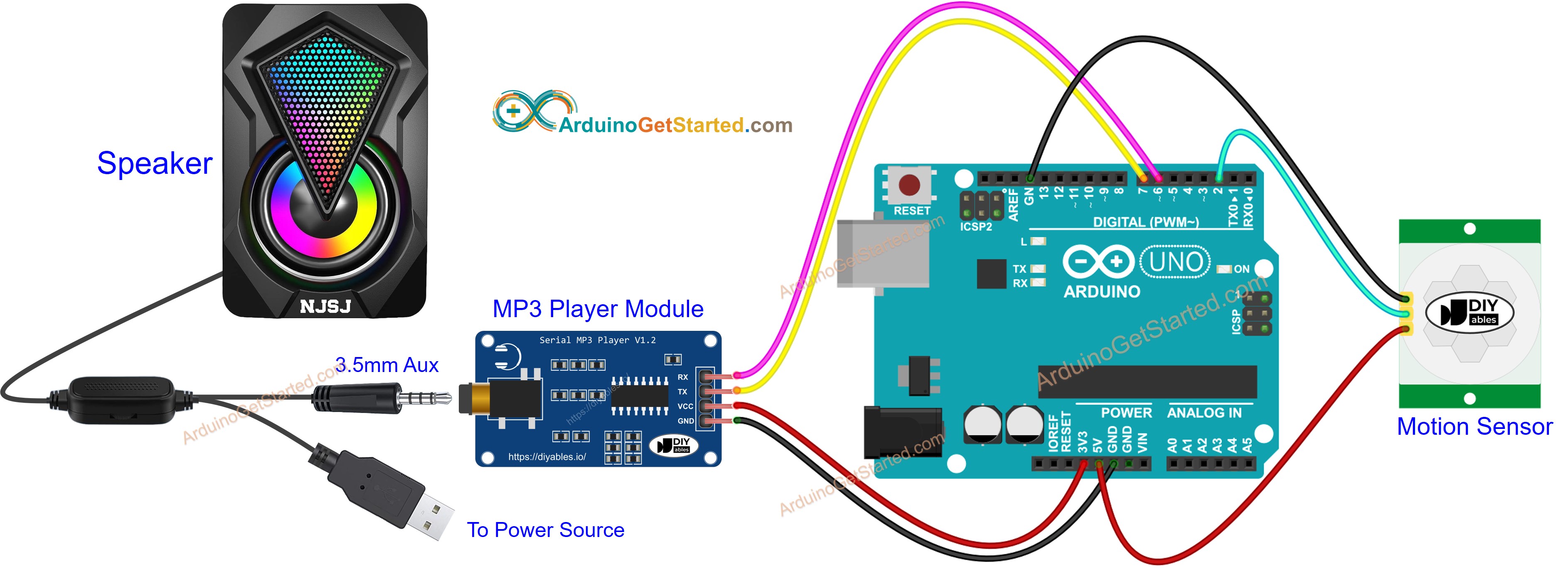 Diagrama de ligação do Arduino com sensor de movimento e MP3 player