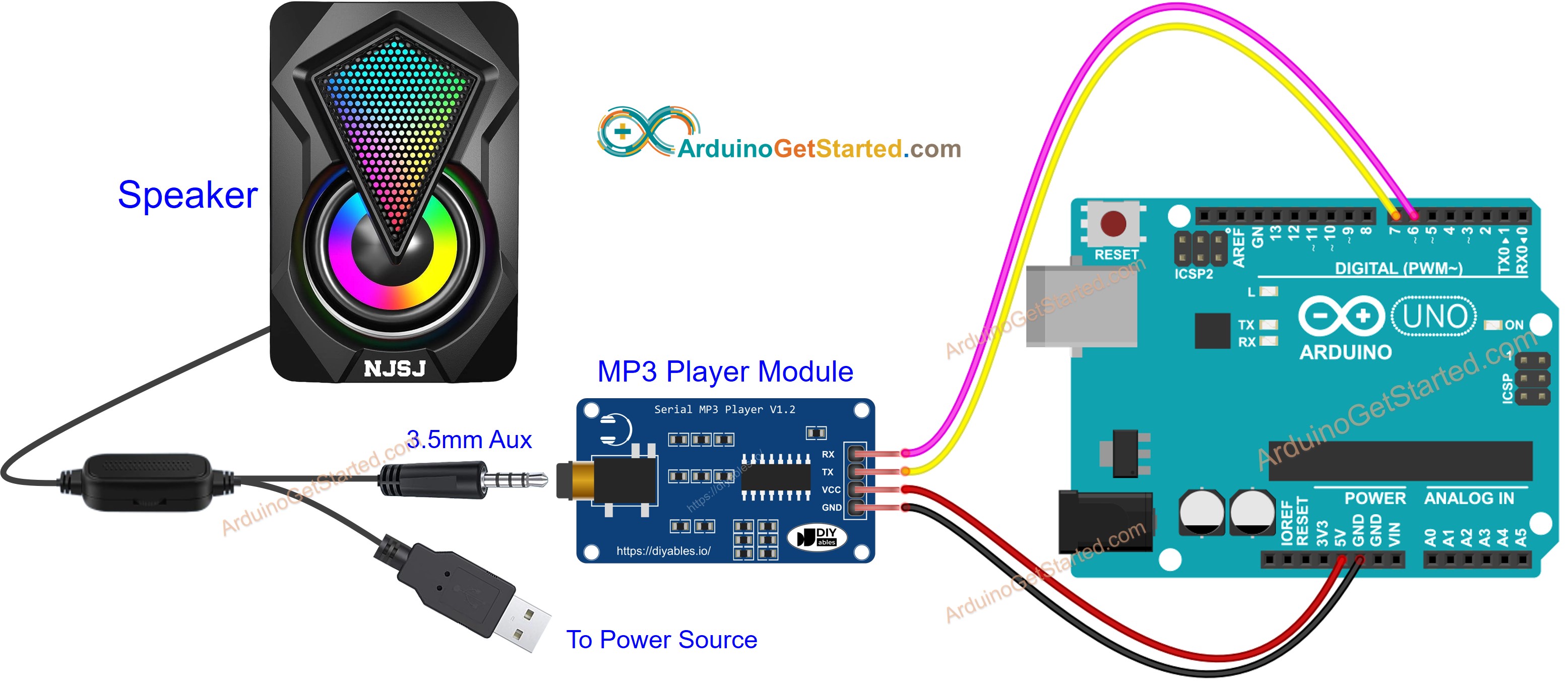 Diagrama de ligação do Arduino com módulo MP3 player