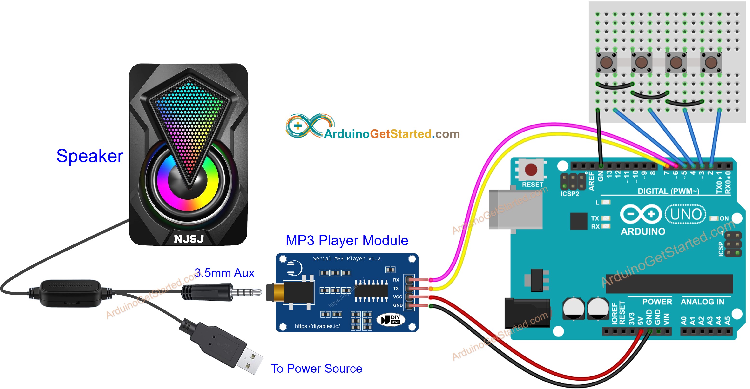 Diagrama de Ligação do MP3 player e alto-falante com Arduino