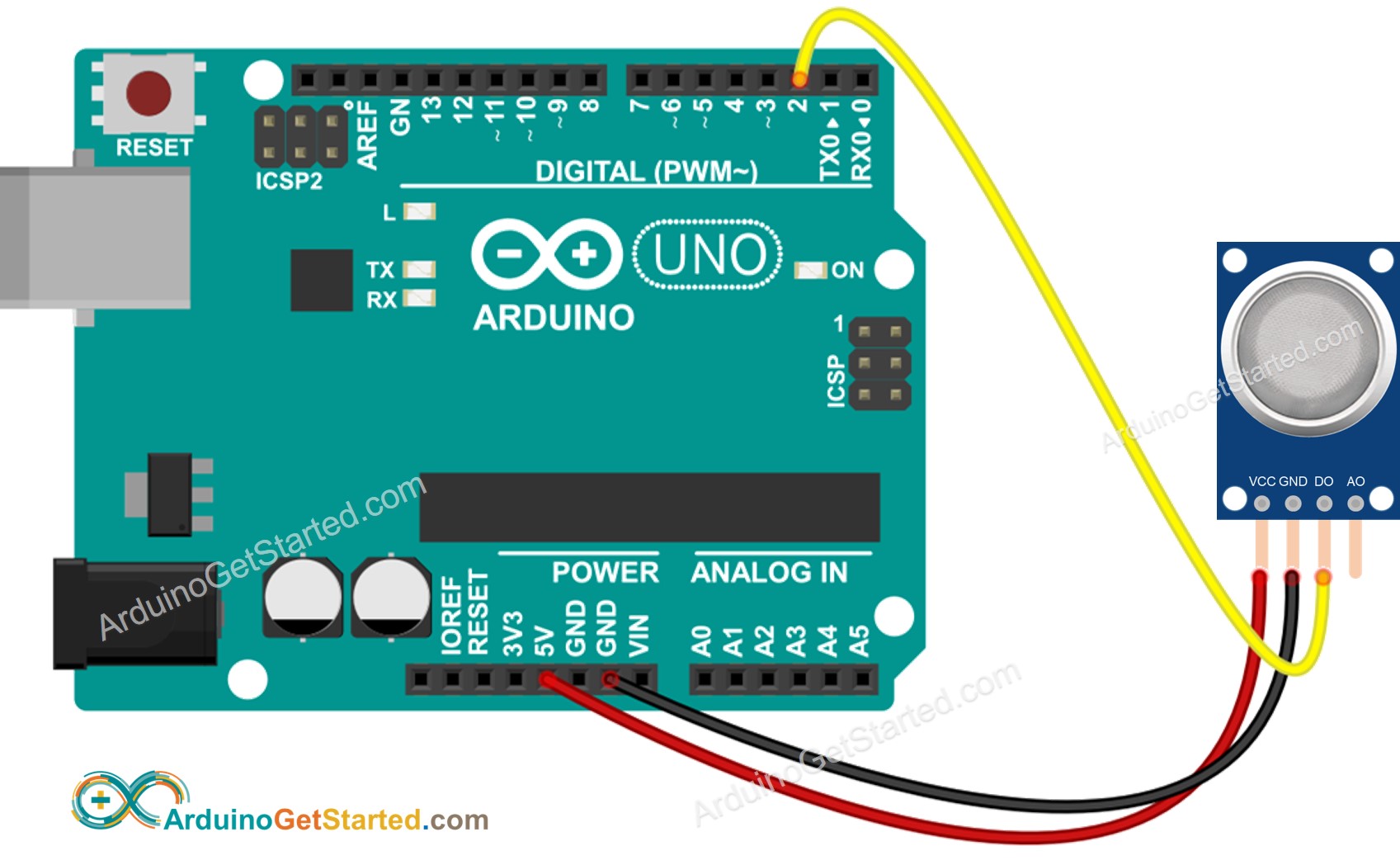 Diagrama de ligação do sensor de gás MQ2 com Arduino