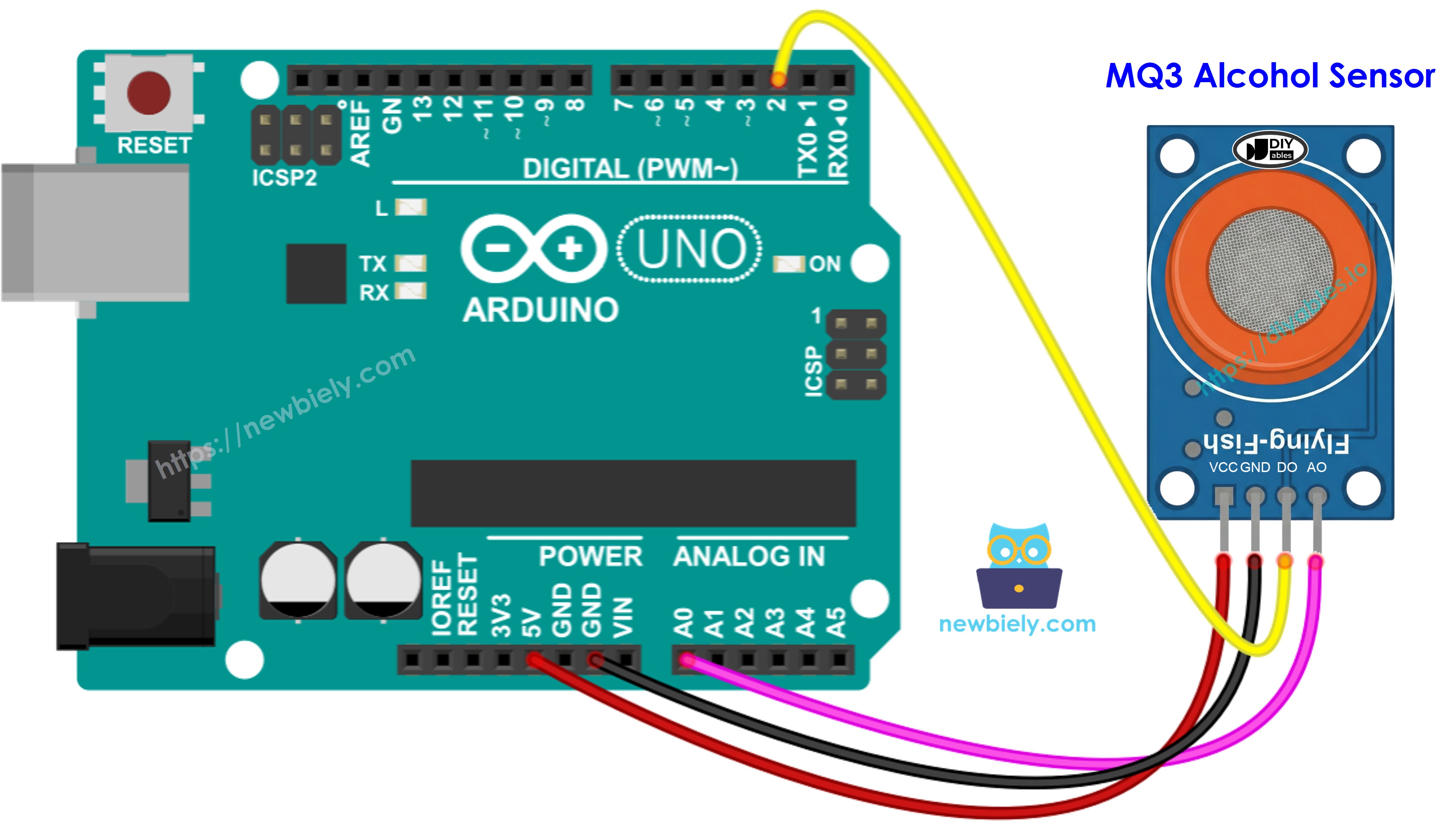 Diagrama de ligação do Arduino e do sensor de álcool MQ3 mostrando as conexões dos pinos