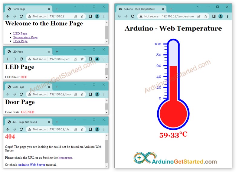 Arduino várias páginas web