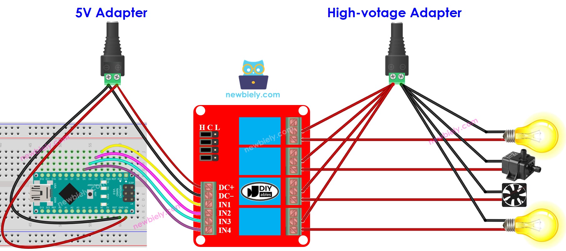 The wiring diagram between Arduino Nano and 4-channel relay module two power source