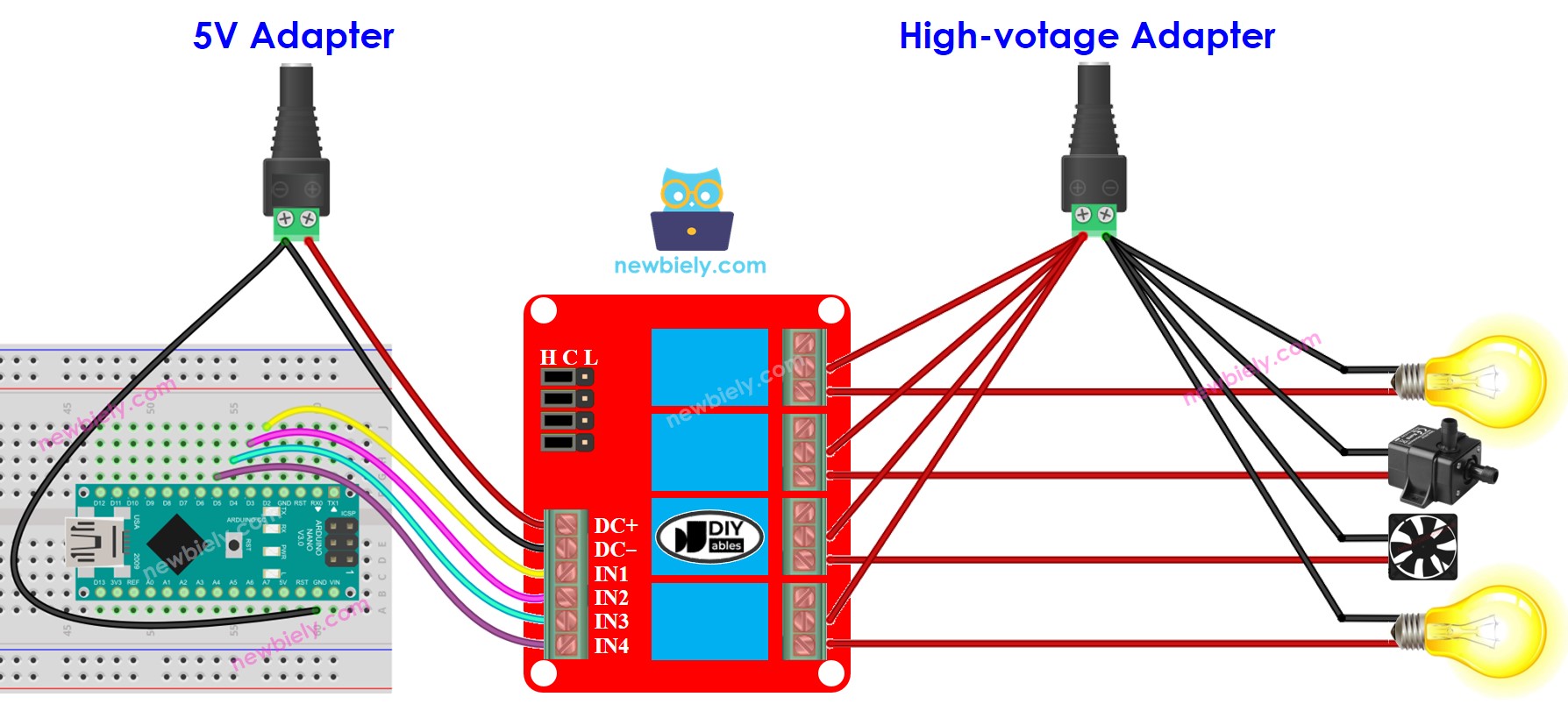 The wiring diagram between Arduino Nano and 4-channel relay module