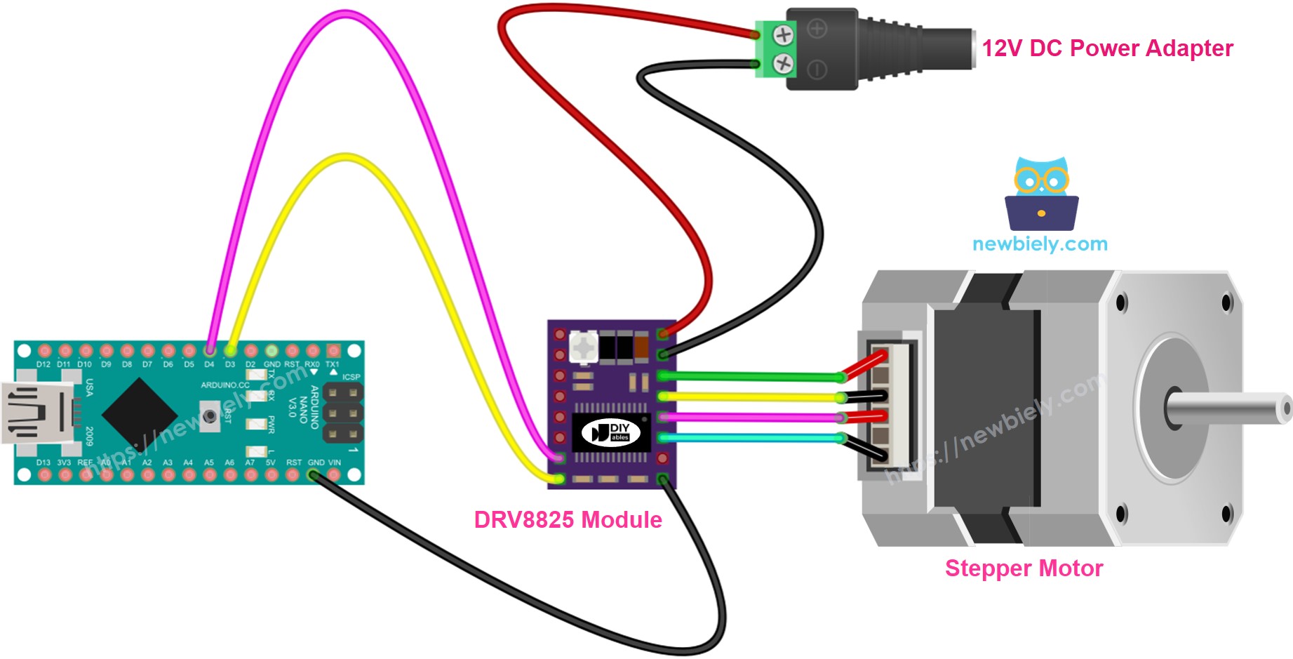 Diagrama de ligação do Arduino Nano com o driver de motor de passo DRV8825
