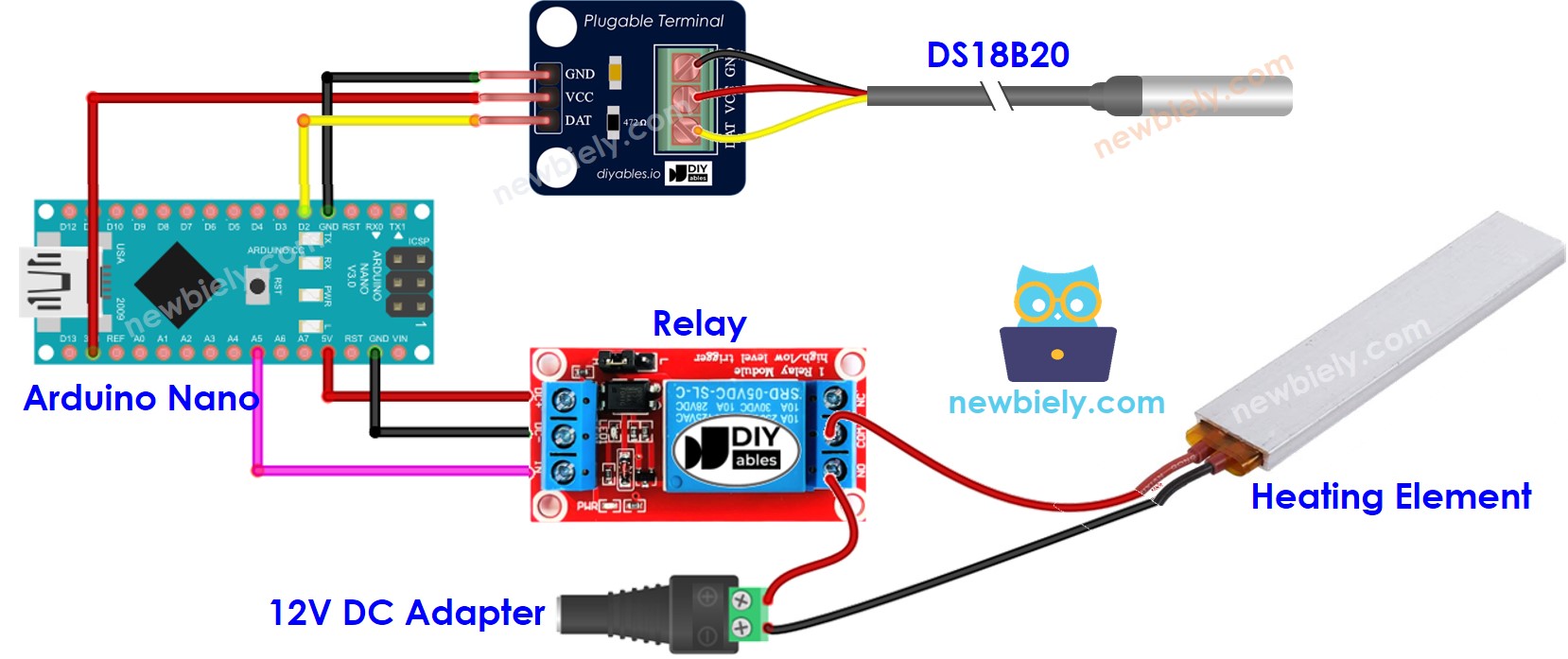 Diagrama de ligação do Arduino Nano controlando o elemento de aquecimento
