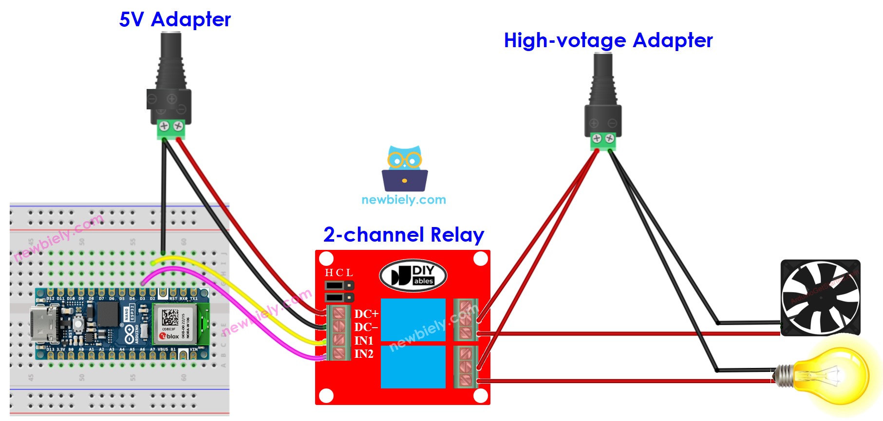 Diagrama de ligação do módulo relé de 2 canais com o Arduino Nano ESP32