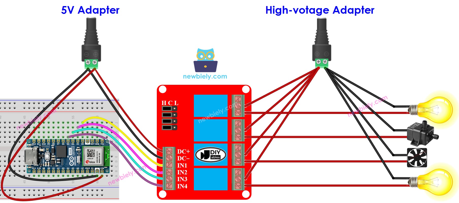Diagrama de ligação do módulo relé de 4 canais com o Arduino Nano ESP32 com duas fontes de alimentação