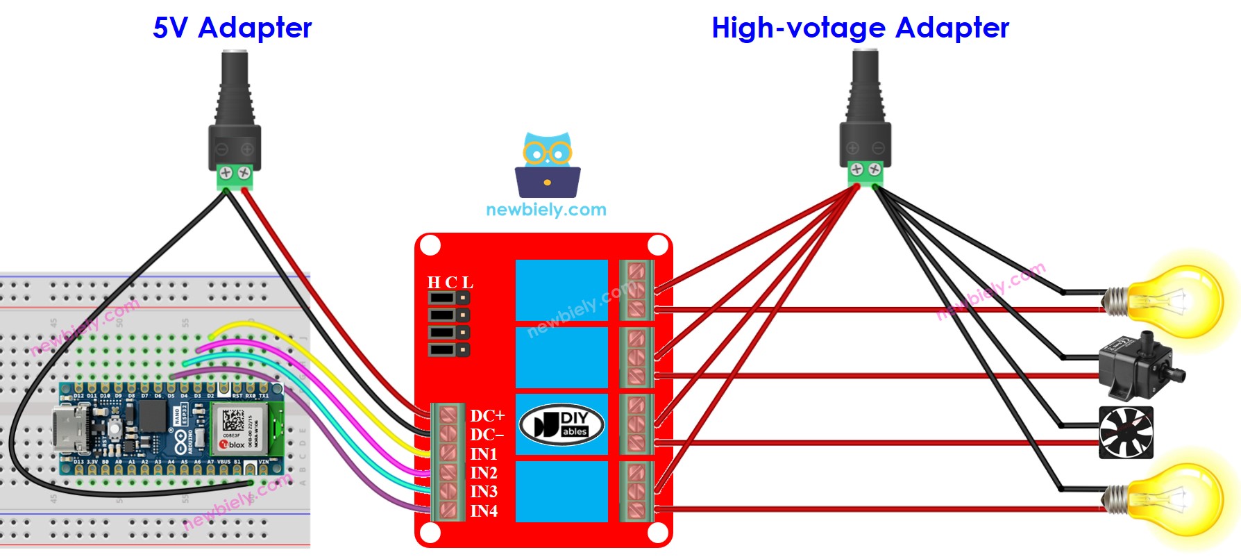 Diagrama de ligação do módulo relé de 4 canais com o Arduino Nano ESP32