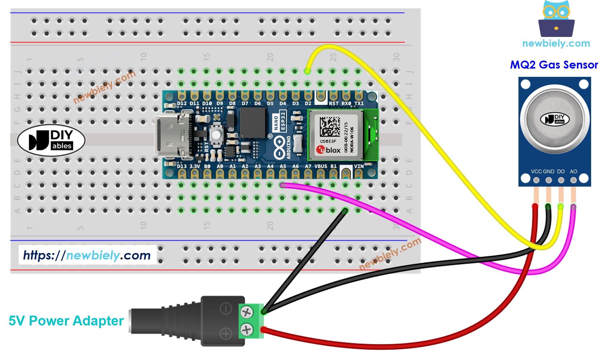 Diagrama de ligação de qualidade do ar com o Arduino Nano ESP32