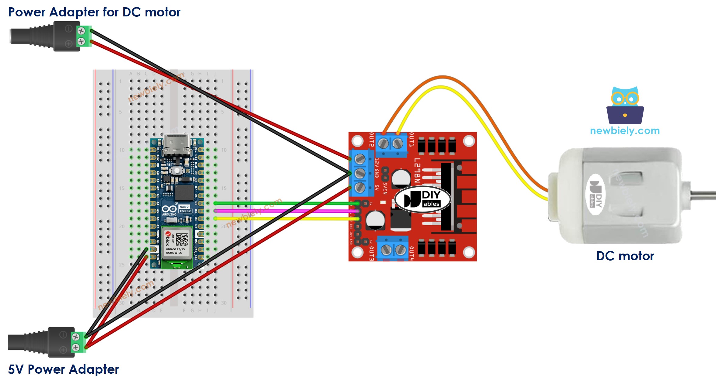The wiring diagram between Arduino Nano ESP32 and DC Motor L298N Driver