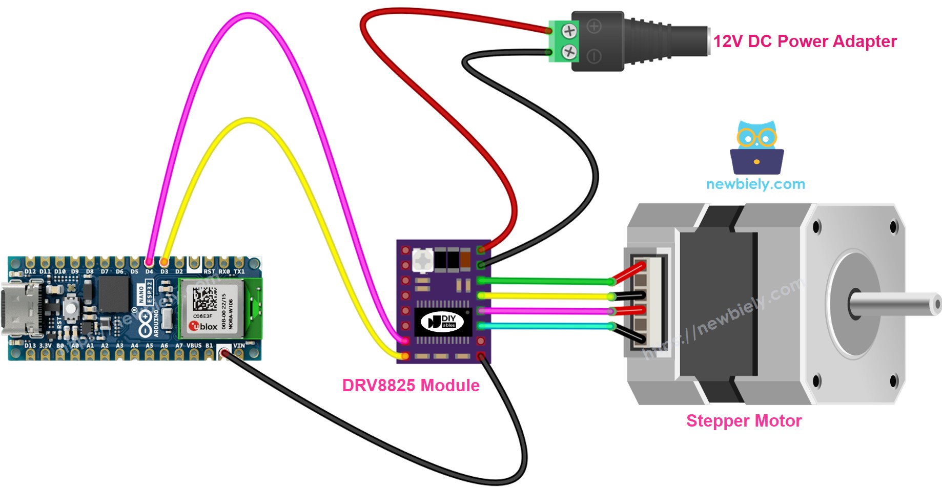 Diagrama de ligação do Arduino Nano ESP32 com driver de motor de passo DRV8825