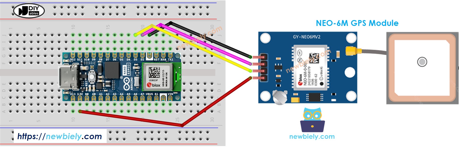 Diagrama de Ligação do módulo GPS com o Arduino Nano ESP32
