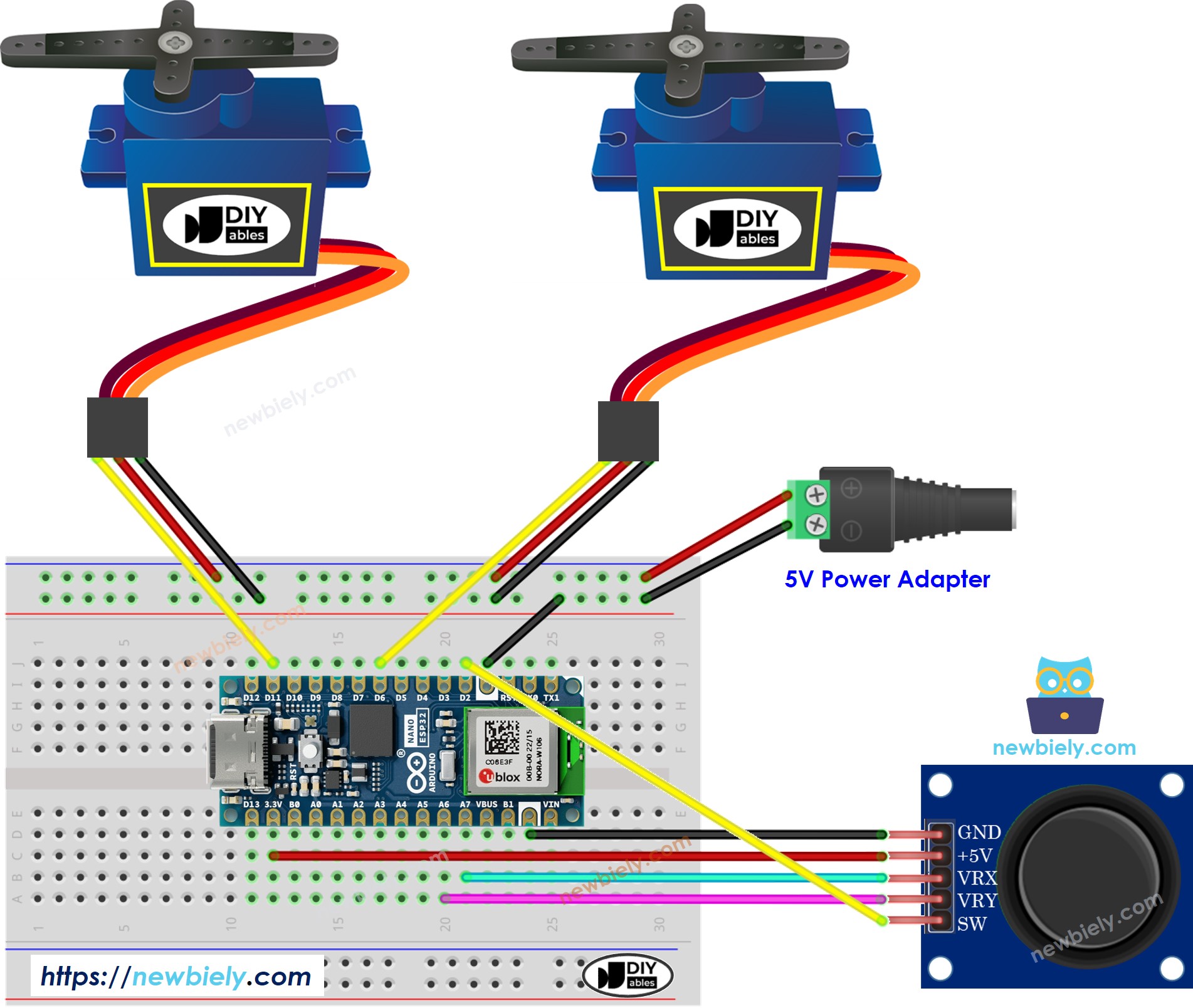 Diagrama de Ligação do Joystick e Servo Motor com Arduino Nano ESP32