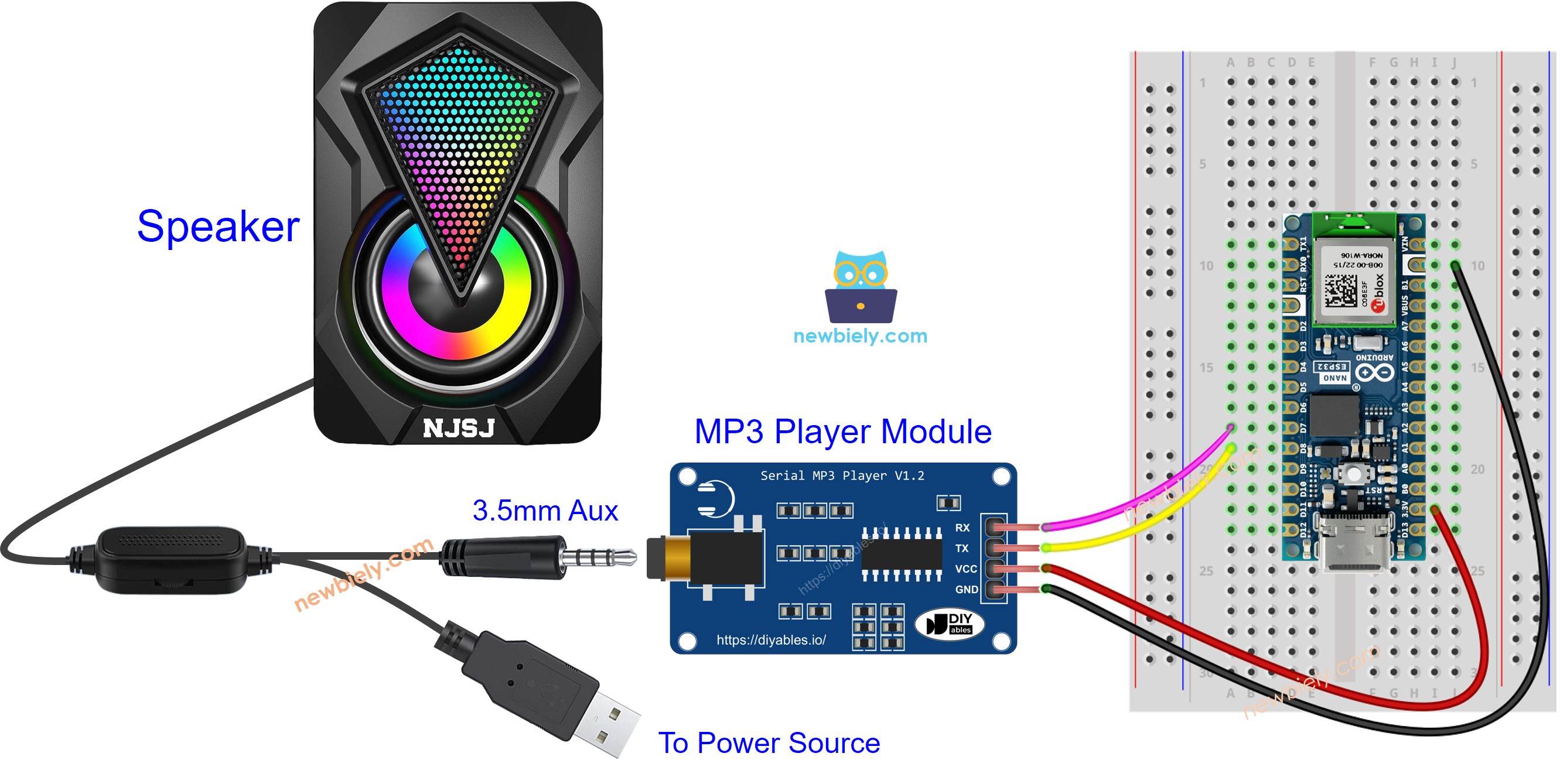 Diagrama de ligação do módulo player de MP3 com o Arduino Nano ESP32