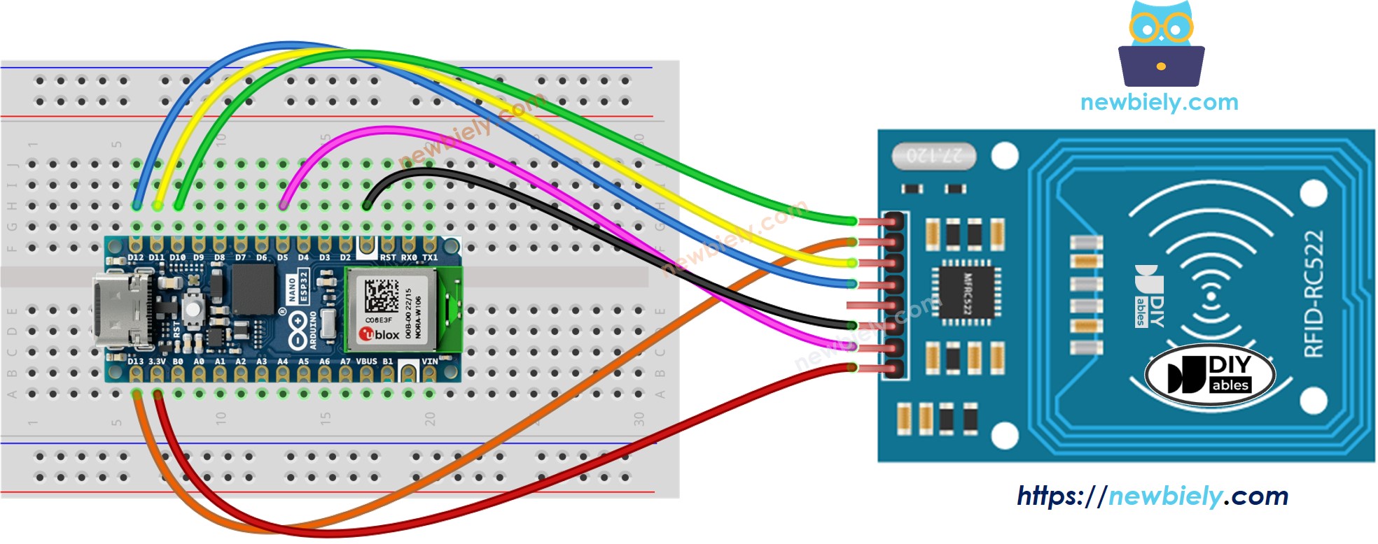 Diagrama de ligação do Arduino Nano ESP32 com RFID RC522