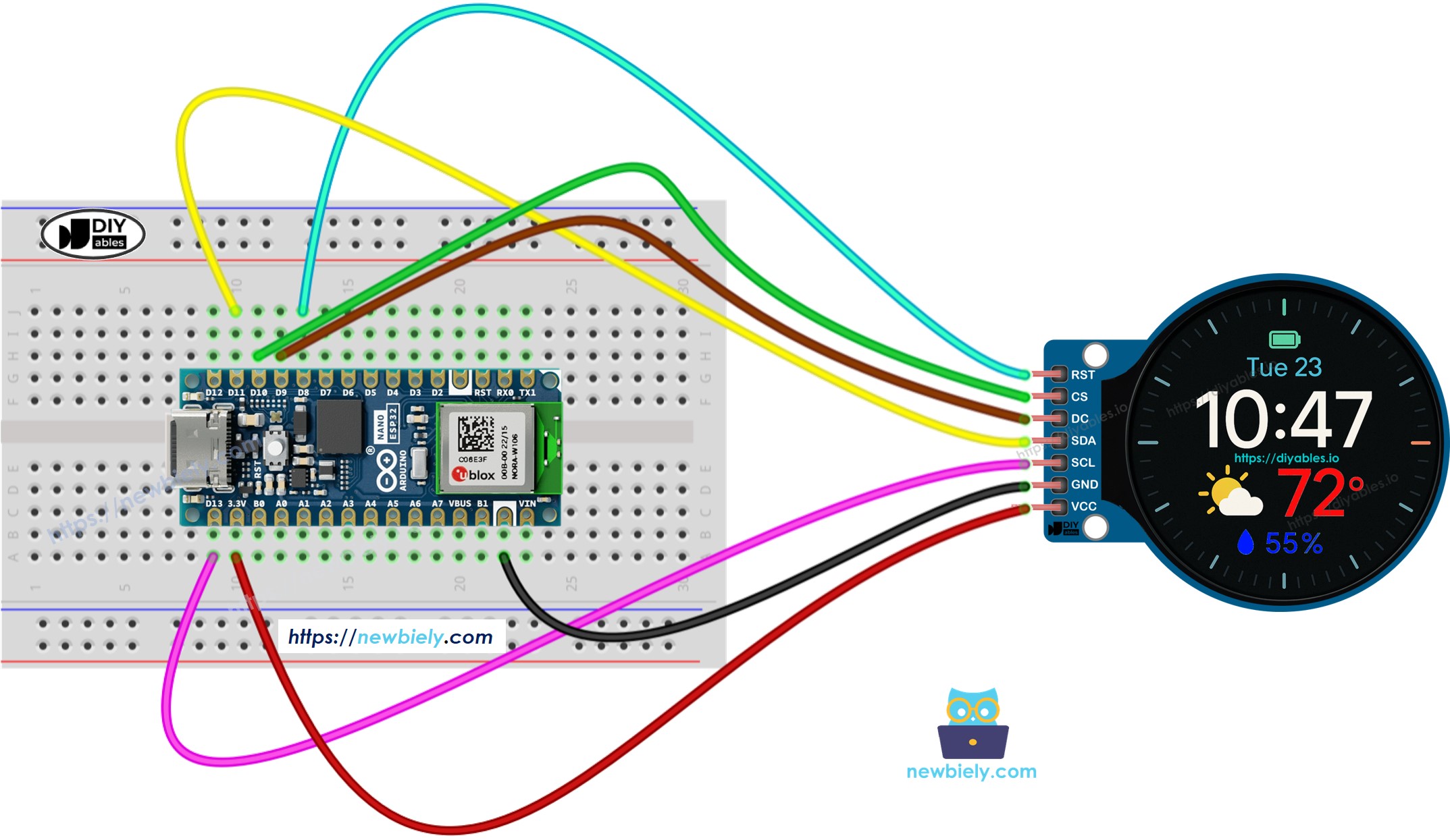 Diagrama de Ligação da Tela do Display TFT LCD Redondo Circular de 1.28 Polegadas com Arduino Nano ESP32