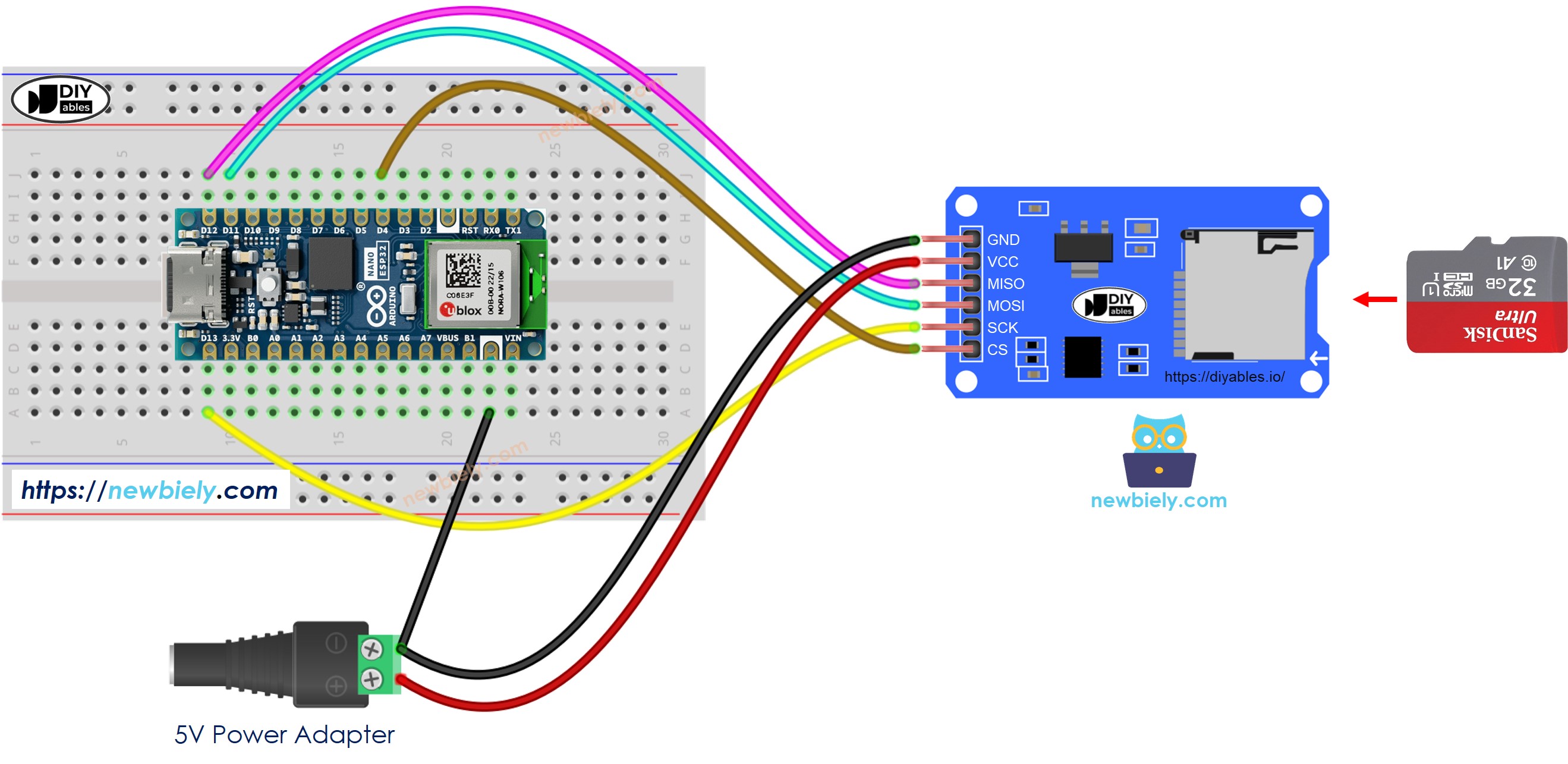Diagrama de ligação com alimentação externa do Módulo de Cartão Micro SD com o Arduino Nano ESP32