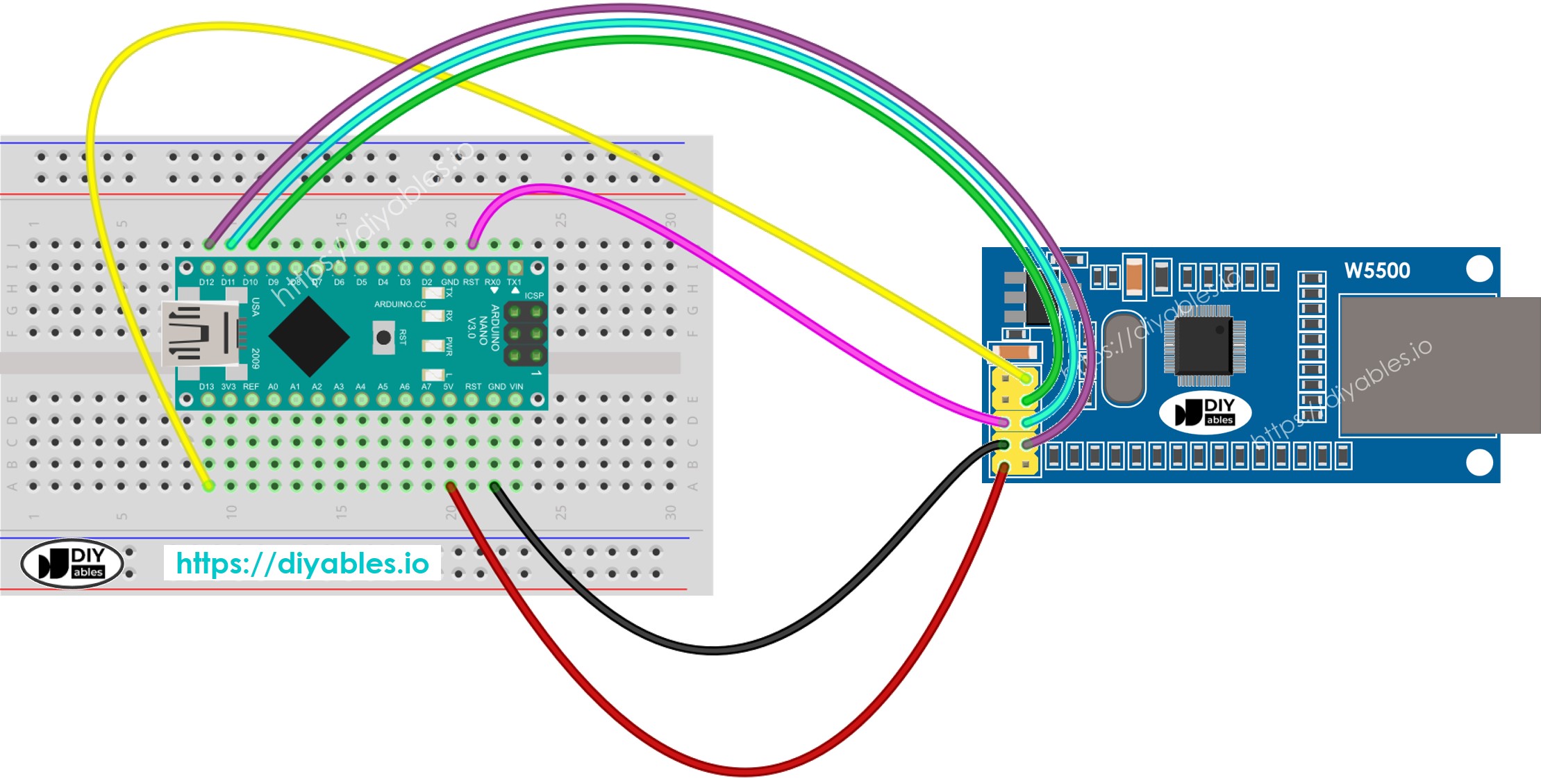 Diagrama de Ligação do módulo Ethernet com o Arduino Nano