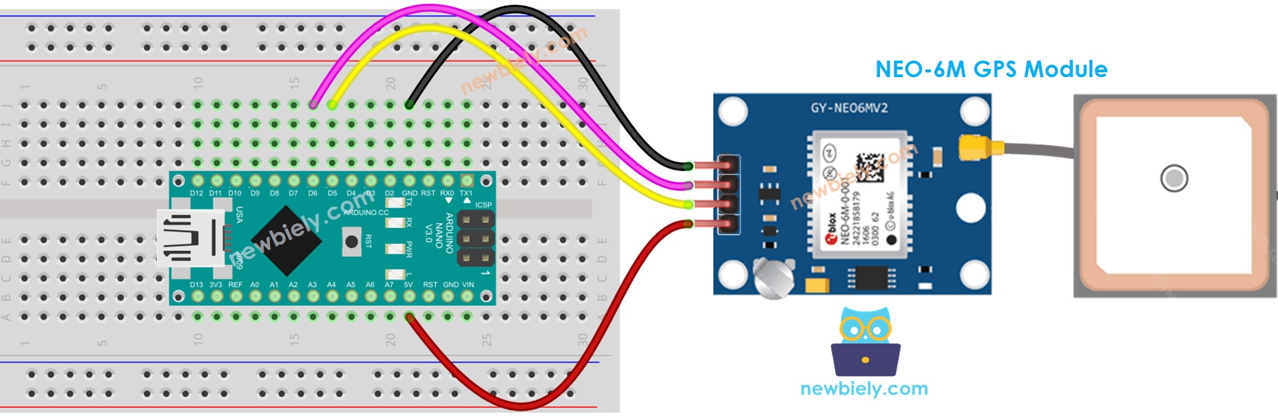 Diagrama de ligação do Arduino Nano com módulo GPS