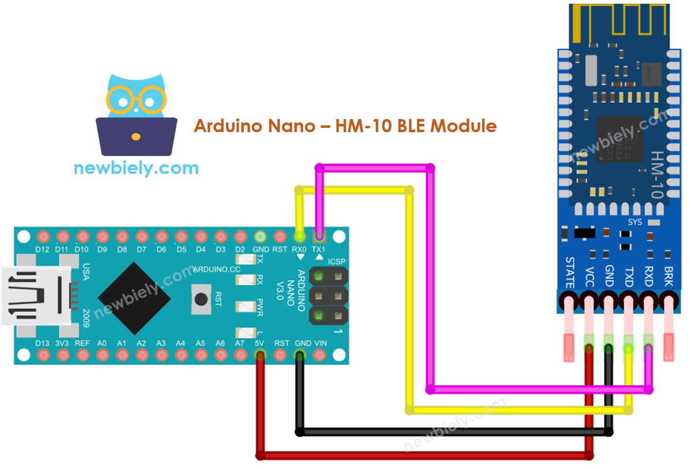 Diagrama de ligação do BLE com Arduino Nano