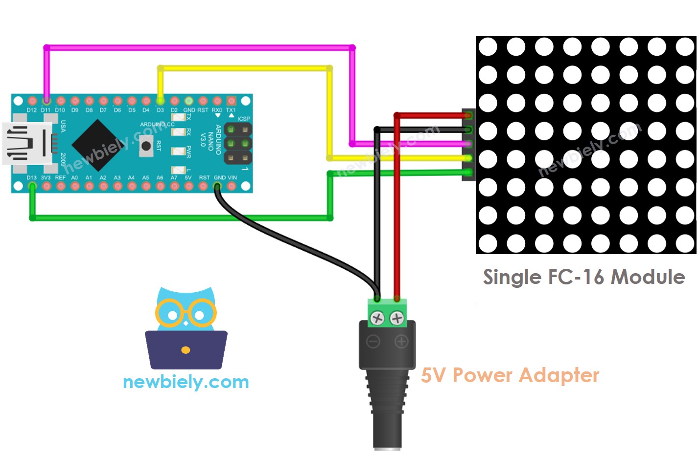 Diagrama de ligação da matriz de LED 8x8 FC-16 com Arduino Nano