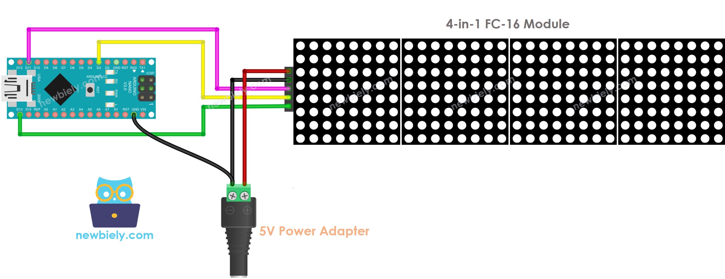 Diagrama de ligação do display de matriz de LED com Arduino Nano