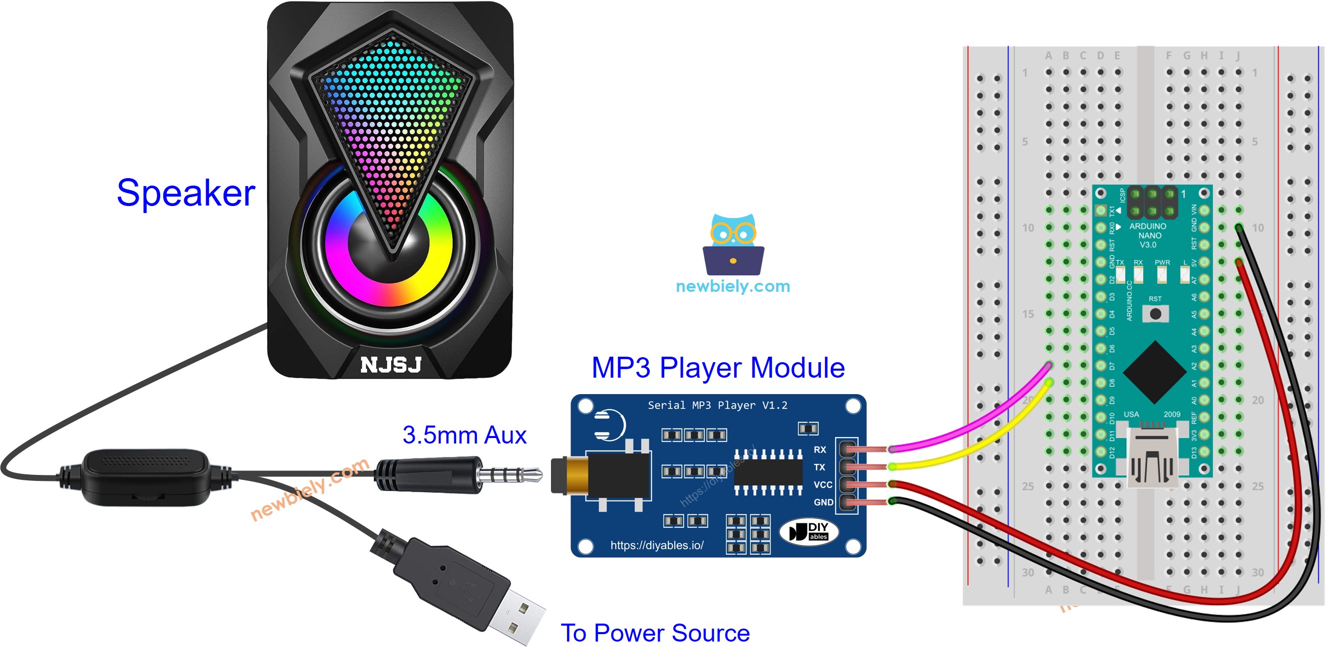 Diagrama de Ligação do módulo player de MP3 com Arduino Nano