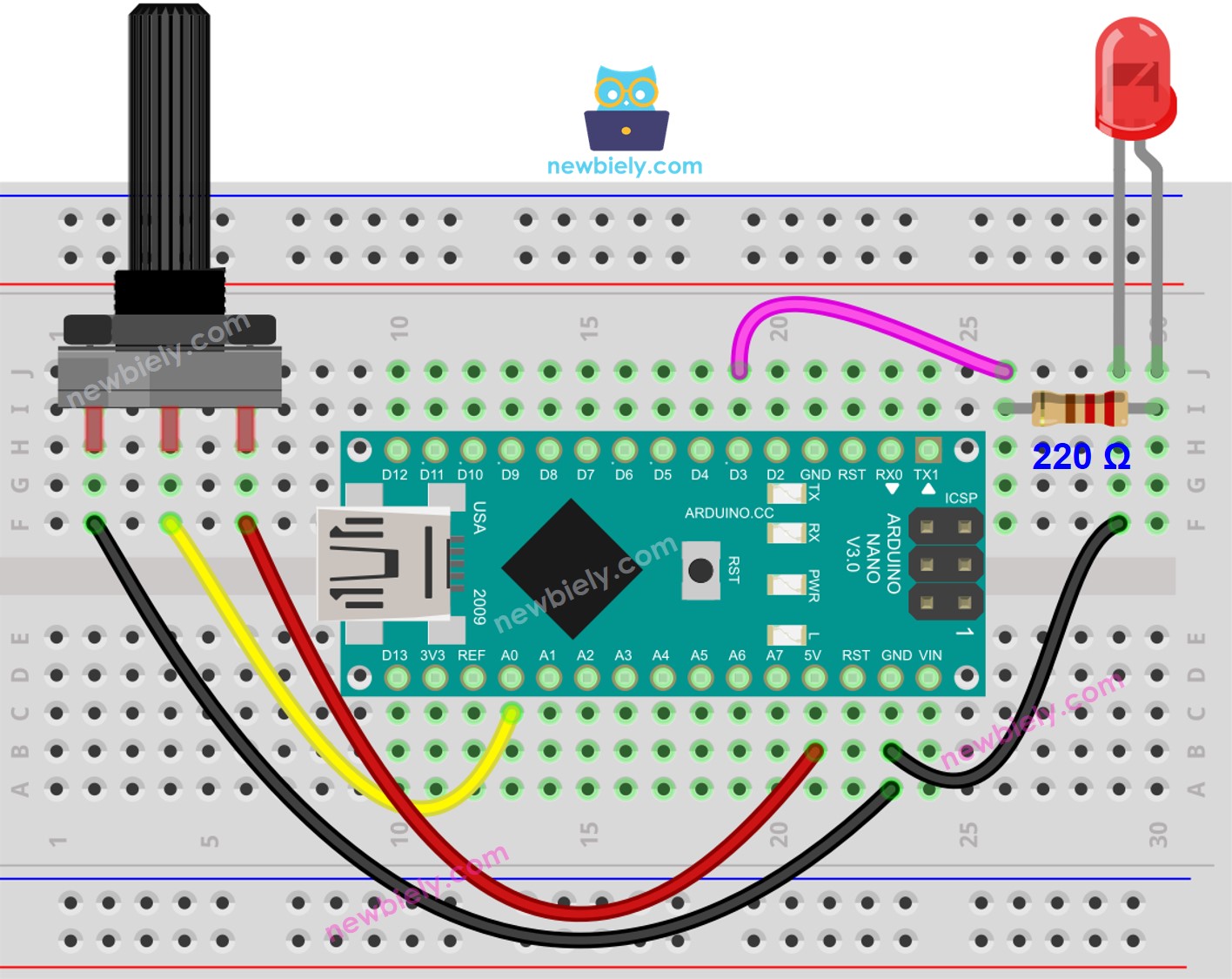 Diagrama de ligação do Arduino Nano com potenciômetro e LED