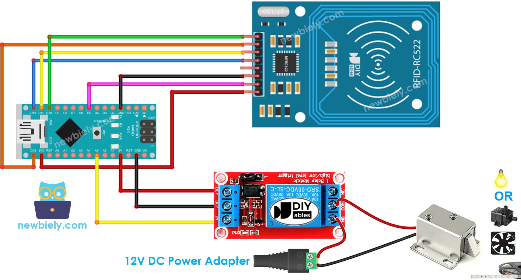 The wiring diagram between Arduino Nano and RFID RC522 relay
